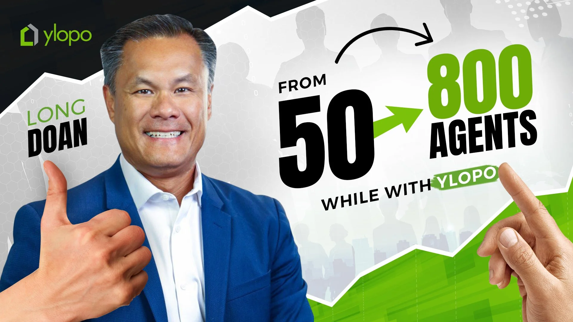 Realty Group - From 50 to over 800 agents while with Ylopo